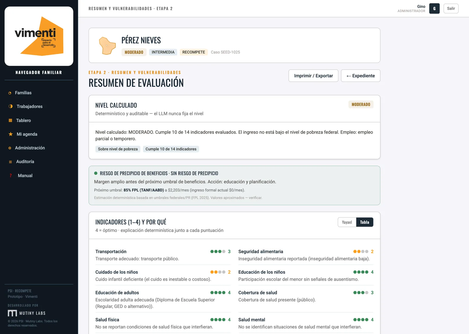 Family Navigator assessment summary