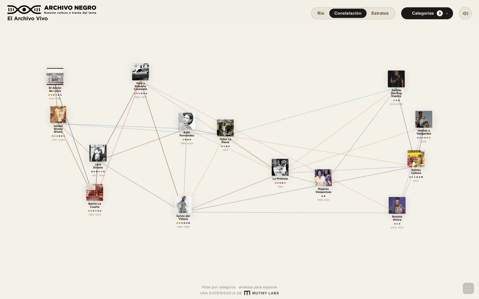 Constelacion: category threads weaving through the collections on an infinite ca