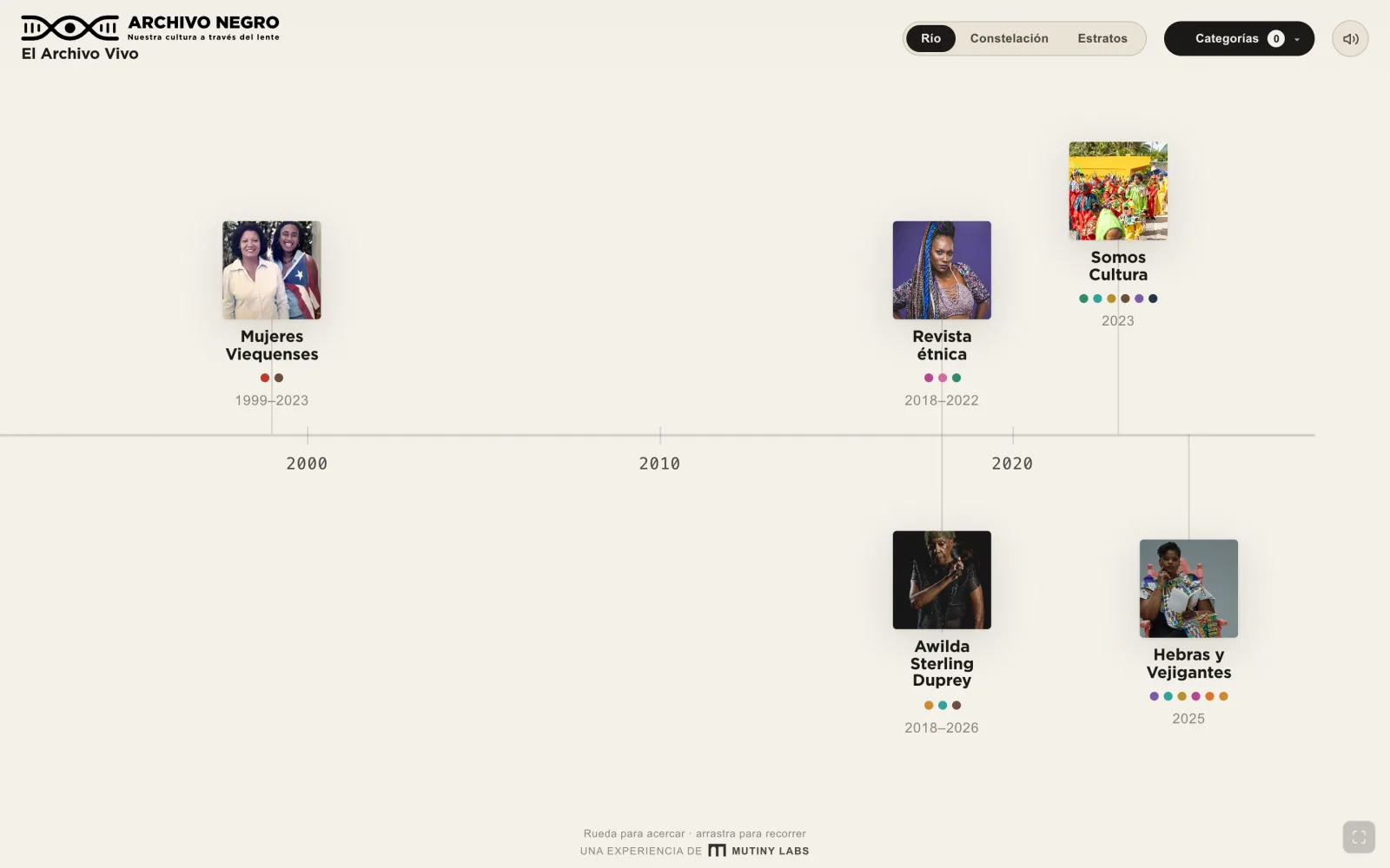 The Rio timeline: galleries positioned by the era of their subject matter, filte
