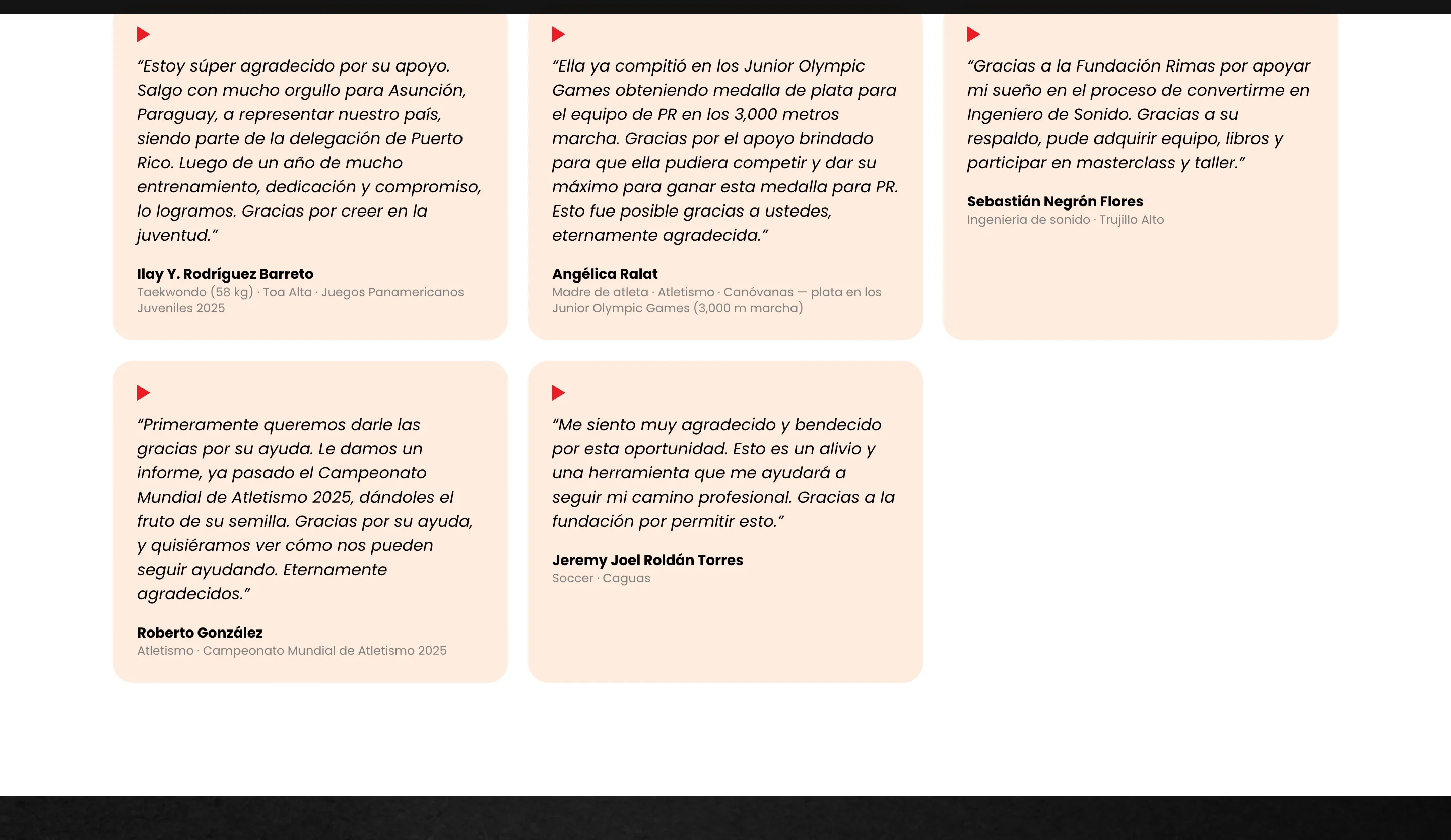 The grants chapter: six beneficiary impact stories carried in their own words, w